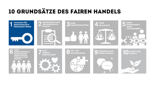 Fairer Handel: Was hinter unseren Prinzipien steht